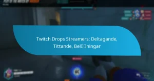 Twitch Drops Streamers: Deltagande, Tittande, Belöningar