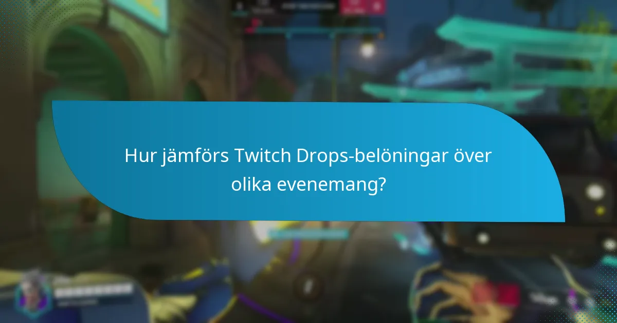 Hur kan jag ställa in aviseringar för Twitch Drops?